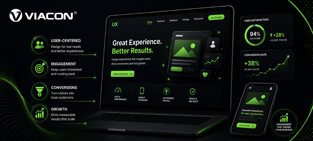 Website User Experience: The Complete Guide To Designing For Engagement, Conversions & Growth In 2026