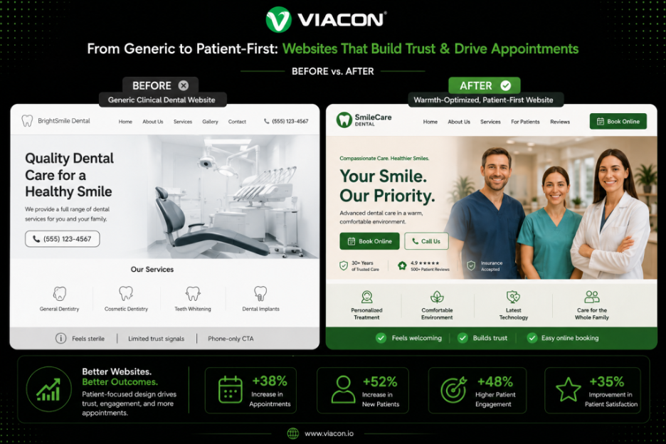 From generic to patient-First: Websites that build trust & Drive appointments