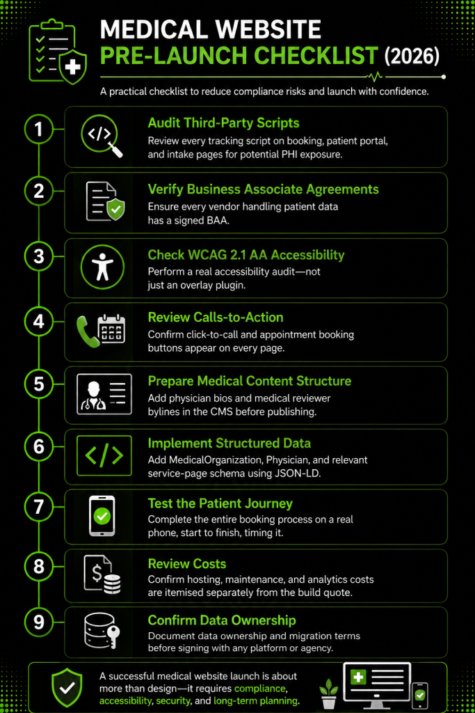 Medical Websie Pre-Launch Checklist