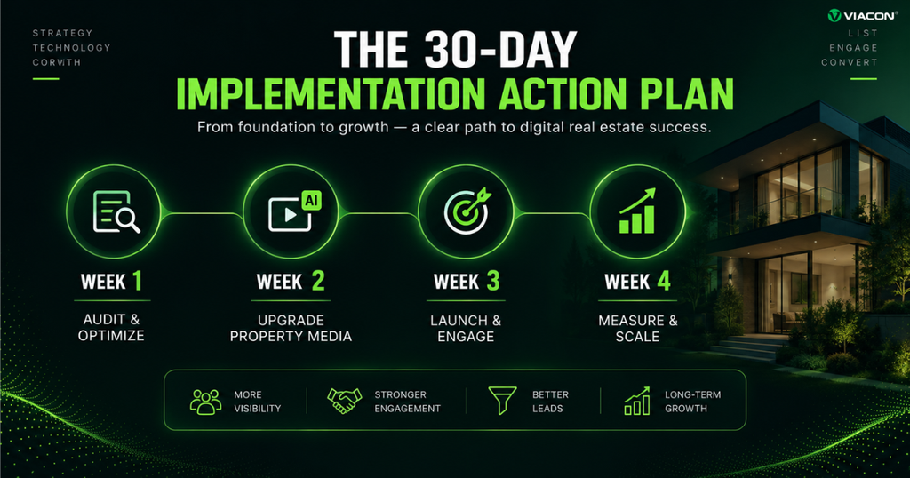 The 30 day implementation action plan