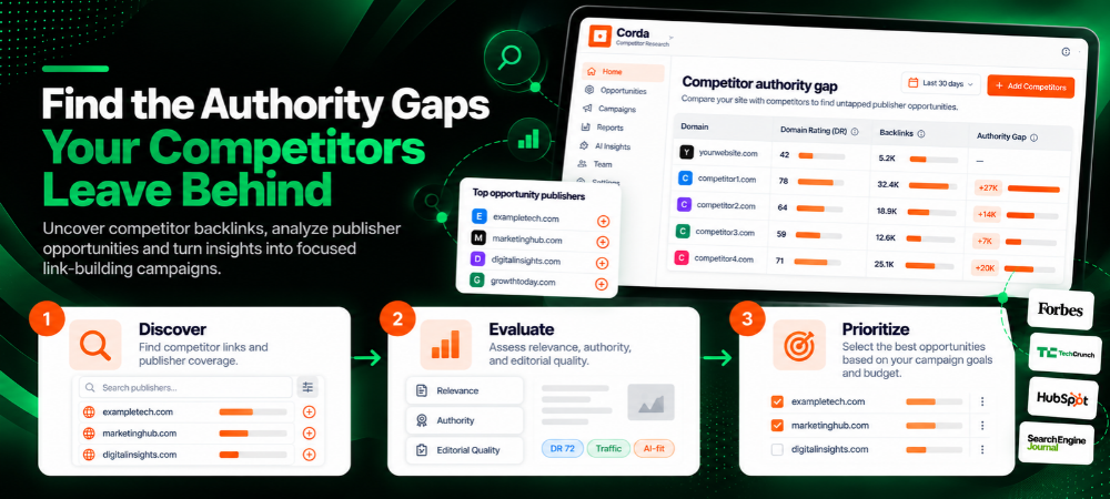 Authority Gap Analytics Dashboard