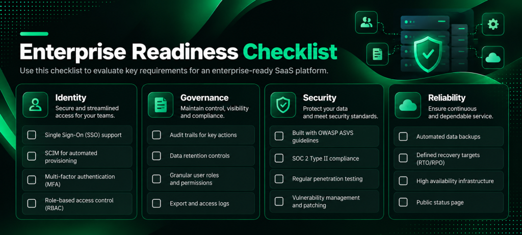 Enterprise Readiness Checklist